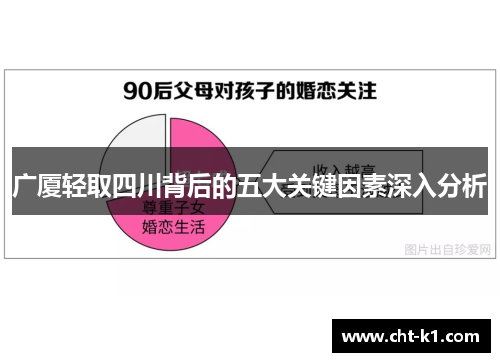 广厦轻取四川背后的五大关键因素深入分析