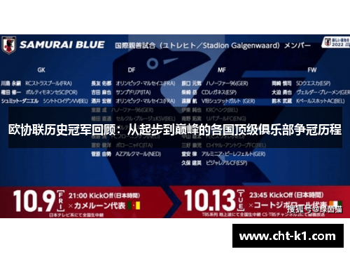 欧协联历史冠军回顾：从起步到巅峰的各国顶级俱乐部争冠历程