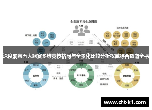 深度洞察五大联赛多维竞技格局与全景化比较分析权威综合指南全书