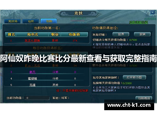 阿仙奴昨晚比赛比分最新查看与获取完整指南