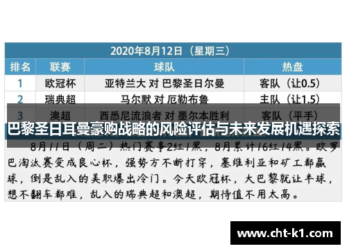 巴黎圣日耳曼豪购战略的风险评估与未来发展机遇探索 巴黎圣日耳曼豪购战略的风险评估与未来发展机遇探索