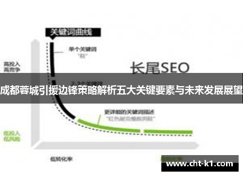 成都蓉城引援边锋策略解析五大关键要素与未来发展展望