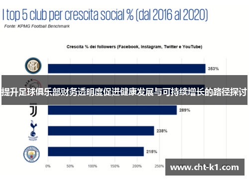 提升足球俱乐部财务透明度促进健康发展与可持续增长的路径探讨