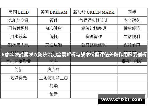 B席欧联战曼联攻防统治力全景解析与战术价值评估关键作用深度剖析