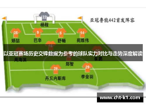 以亚冠赛场历史交锋数据为参考的球队实力对比与走势深度解读 以亚冠赛场历史交锋数据为参考的球队实力对比与走势深度解读