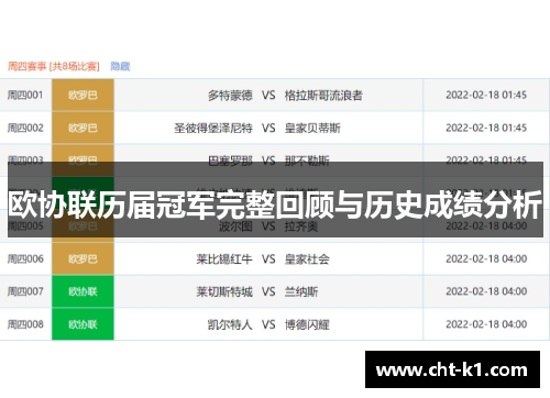 欧协联历届冠军完整回顾与历史成绩分析