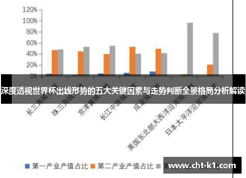 深度透视世界杯出线形势的五大关键因素与走势判断全景格局分析解读