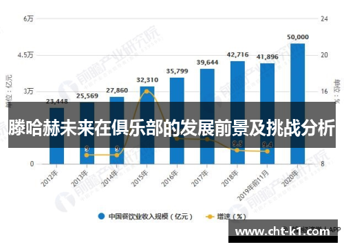滕哈赫未来在俱乐部的发展前景及挑战分析