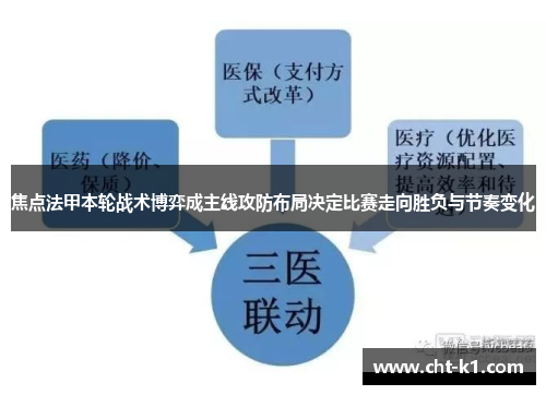 焦点法甲本轮战术博弈成主线攻防布局决定比赛走向胜负与节奏变化