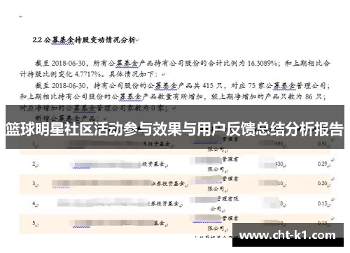 篮球明星社区活动参与效果与用户反馈总结分析报告