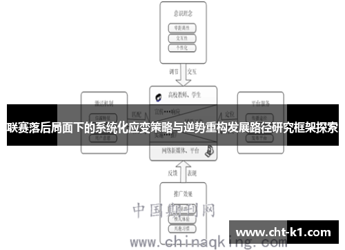 联赛落后局面下的系统化应变策略与逆势重构发展路径研究框架探索