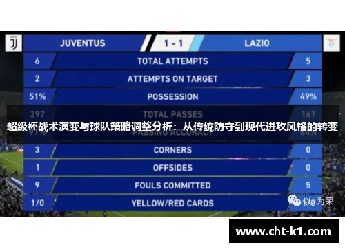 超级杯战术演变与球队策略调整分析：从传统防守到现代进攻风格的转变